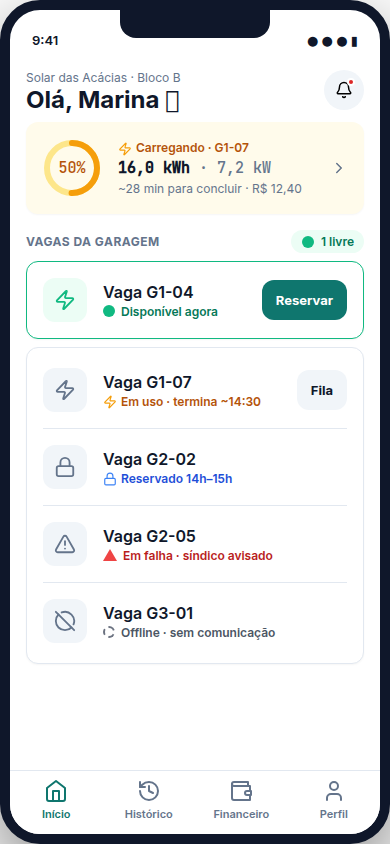 Tela inicial do ChargerApp mostrando as vagas da garagem e a carga em andamento