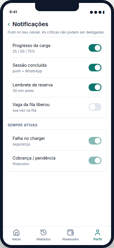 Tela de notificações do ChargerApp