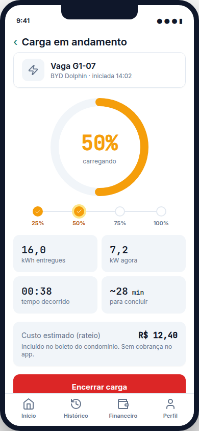 Tela de carga em andamento, com anel de progresso e custo do rateio